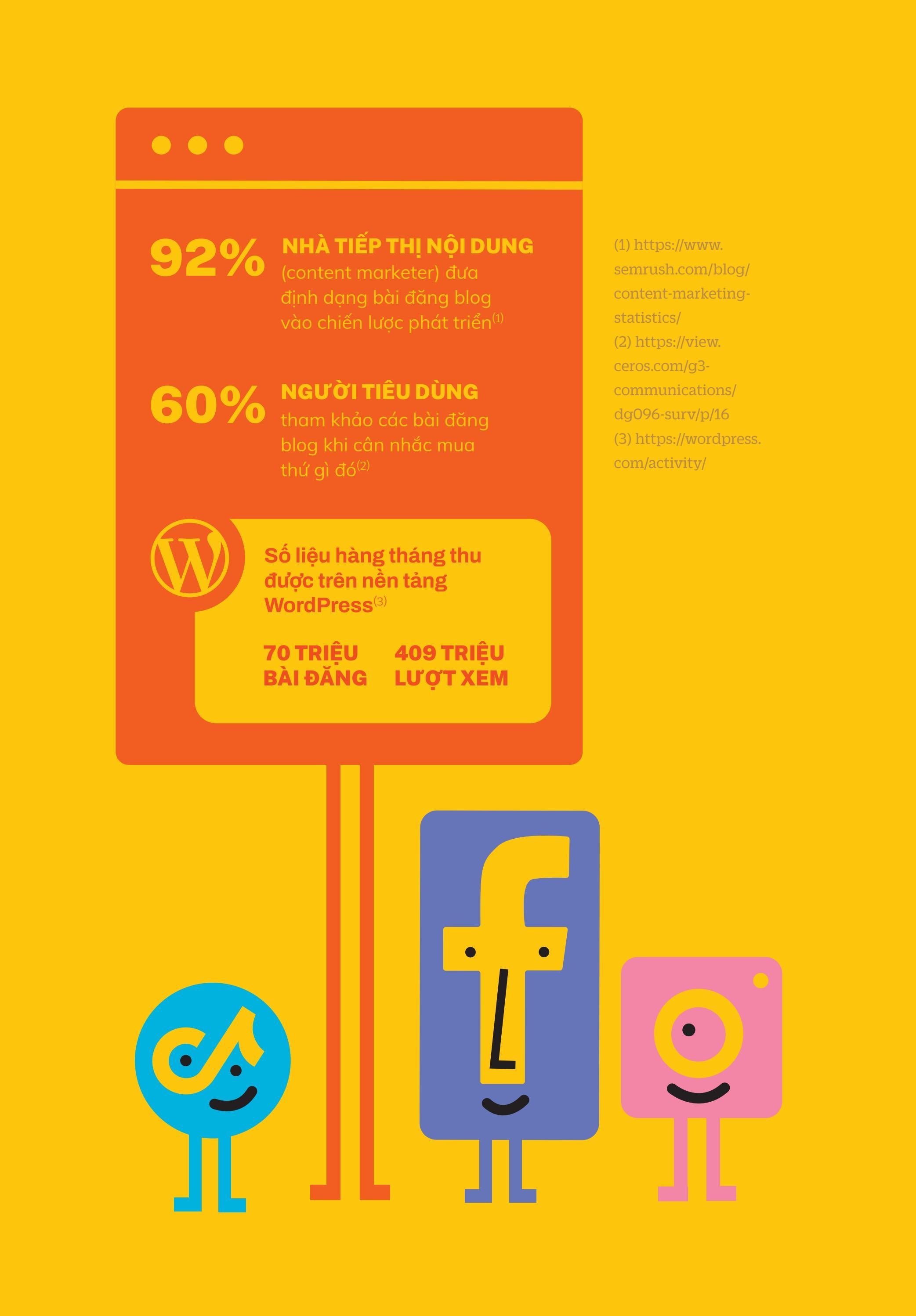 Blog Writing - Sống Với Nghề Viết Blog PDF Blog Writing - Sống Với Nghề Viết Blog PDF