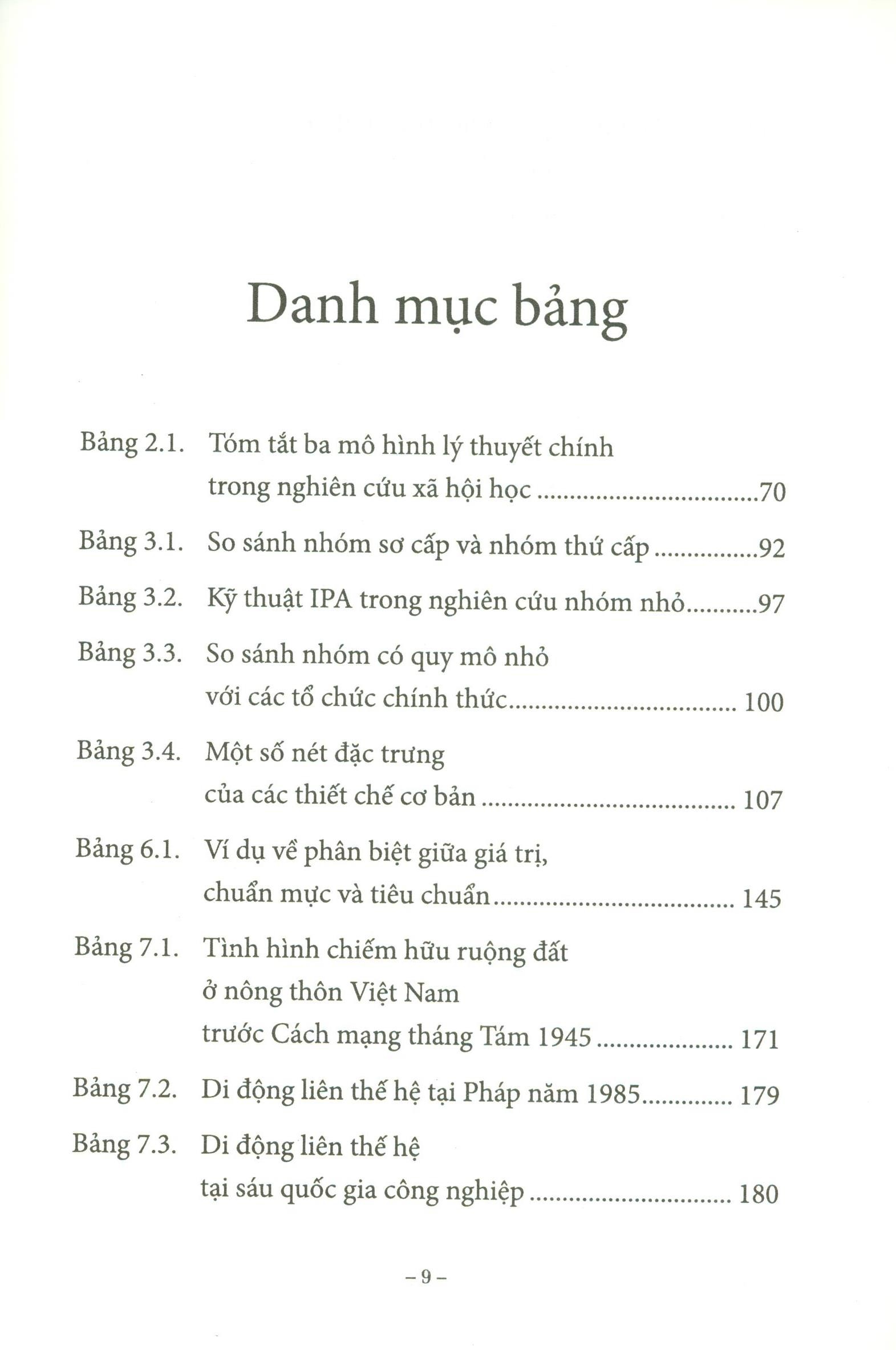 Giáo Trình Xã Hội Học Đại Cương PDF Giáo Trình Xã Hội Học Đại Cương PDF